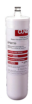 Water Purification from Vineland Syrup